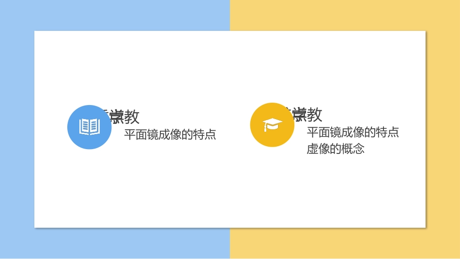 《平面镜成像》光现象PPT免费课件[人教版八年级物理上册]_第3页