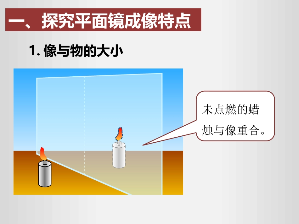 《平面镜成像》光现象PPT优质课件[人教版八年级物理上册]_第3页
