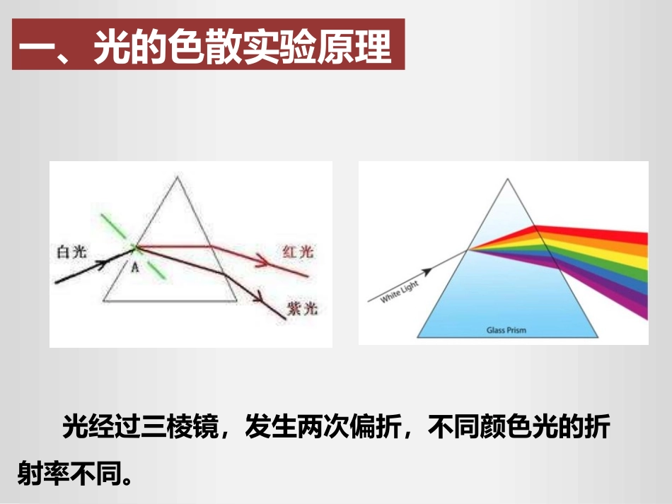 《光的色散》光现象PPT精品课件[人教版八年级物理上册]_第3页