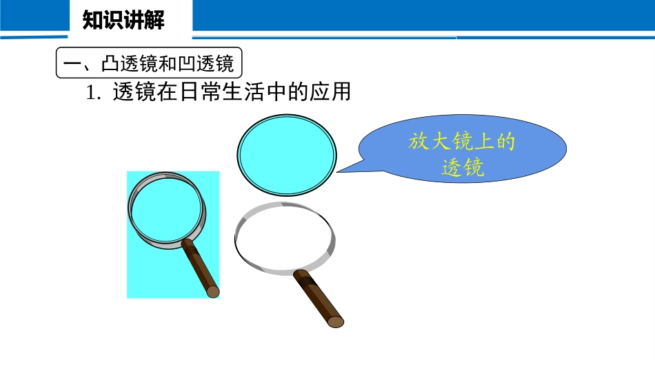 《透镜》透镜及其应用PPT免费课件[人教版八年级物理上册]_第3页
