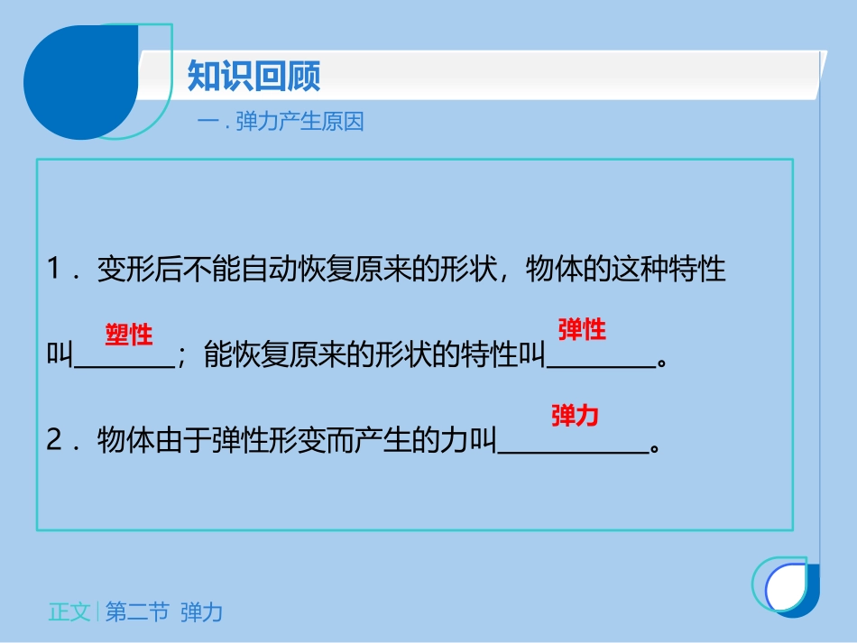 《弹力》力PPT精品课件[人教版八年级物理下册]_第2页