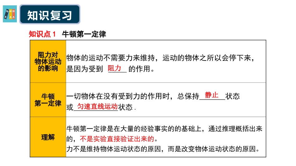 《牛顿第一定律》运动和力PPT免费课件[人教版八年级物理]_第3页