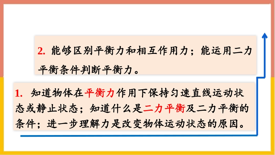 《二力平衡》运动和力PPT优秀课件[人教版八年级物理下册]_第3页