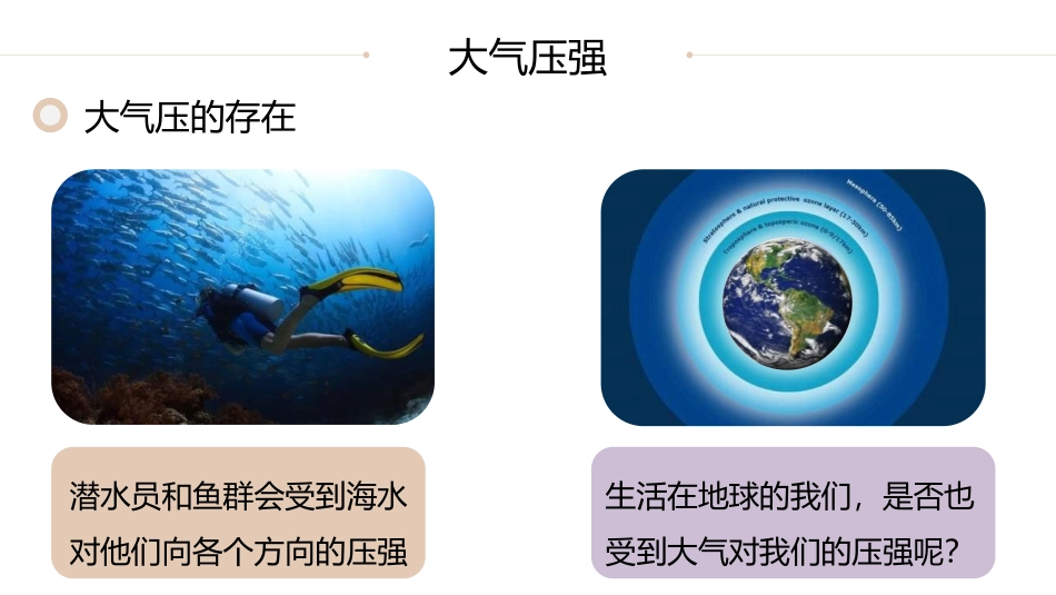 《大气压强》压强PPT免费课件[人教版八年级物理下册]_第2页