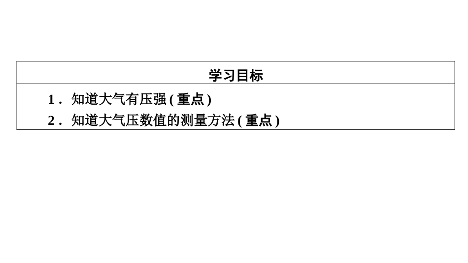 《大气压强》压强PPT精品课件[人教版八年级物理下册]_第3页