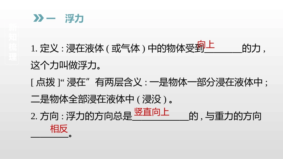 《浮力》浮力PPT免费教学课件[人教版八年级物理下册]_第2页