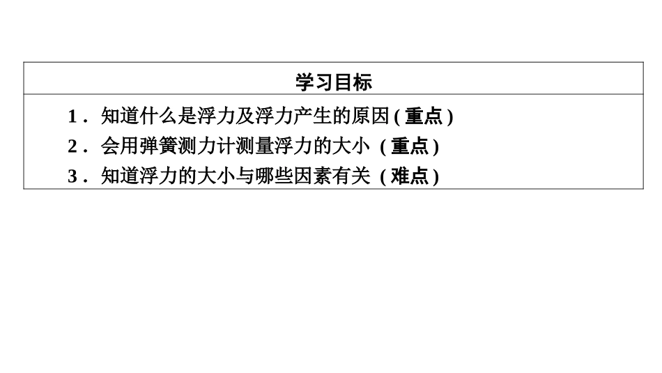 《浮力》浮力PPT精品课件[人教版八年级物理下册]_第3页