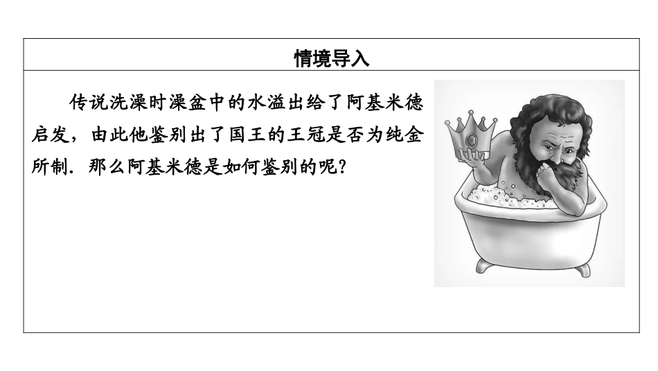 《阿基米德原理》浮力PPT精品课件[人教版八年级物理下册]_第2页