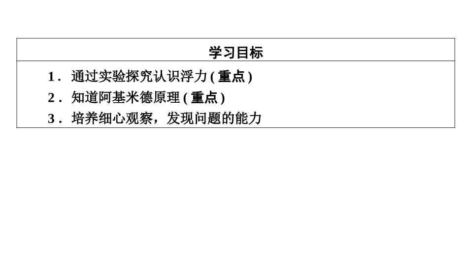 《阿基米德原理》浮力PPT精品课件[人教版八年级物理下册]_第3页