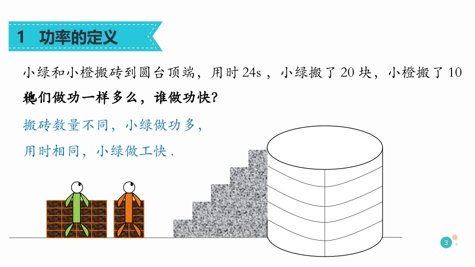 《功率》功和机械能PPT免费课件[人教版八年级物理下册]_第3页