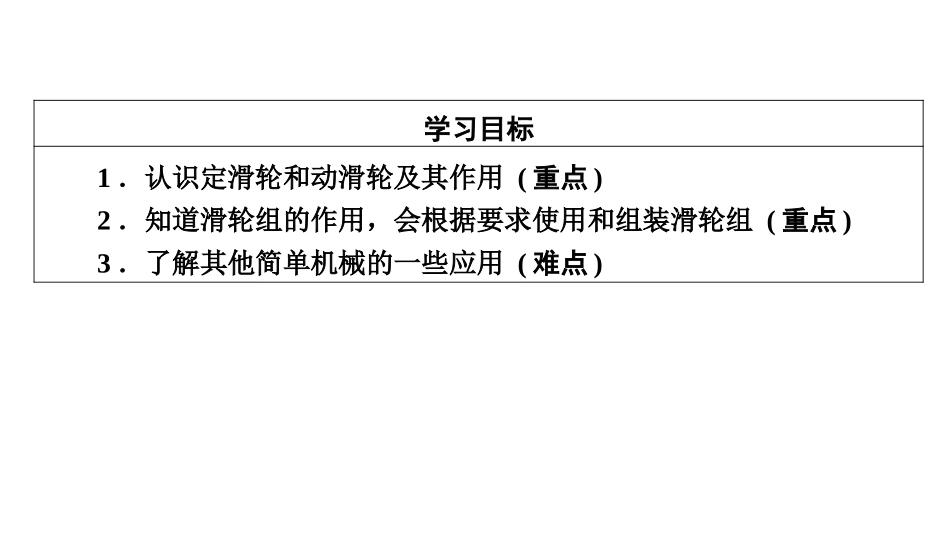 《滑轮》简单机械PPT课件(第1课时)[人教版八年级物理]_第3页