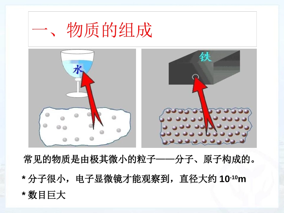 《分子热运动》内能PPT免费课件[人教版九年级物理]_第3页