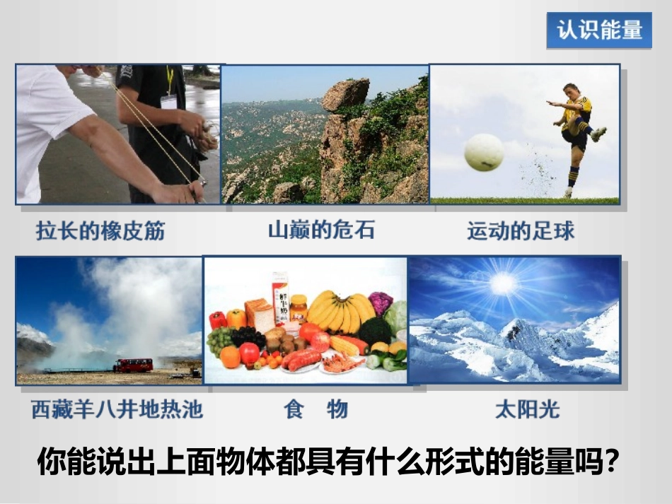 《能量的转化和守恒》内能的利用PPT免费课件[人教版九年级物理]_第2页