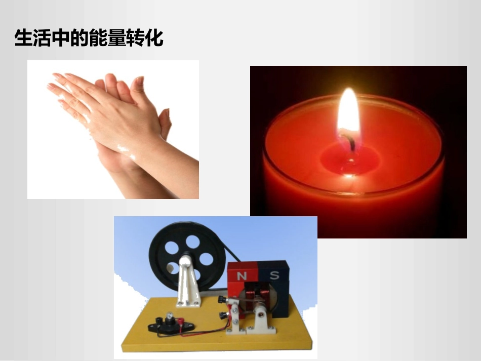 《能量的转化和守恒》内能的利用PPT免费课件[人教版九年级物理]_第3页