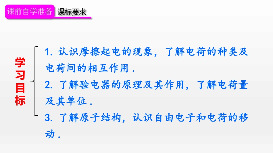 《两种电荷》电流和电路PPT优质课件[人教版九年级物理]_第2页