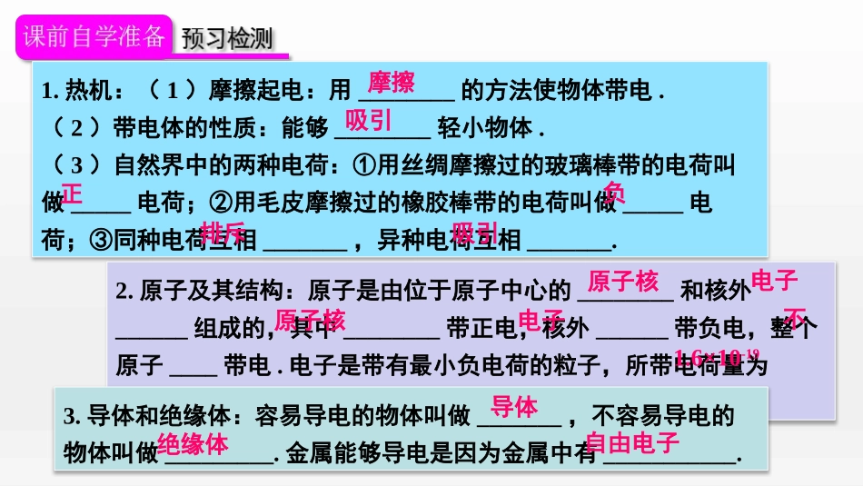 《两种电荷》电流和电路PPT优质课件[人教版九年级物理]_第3页