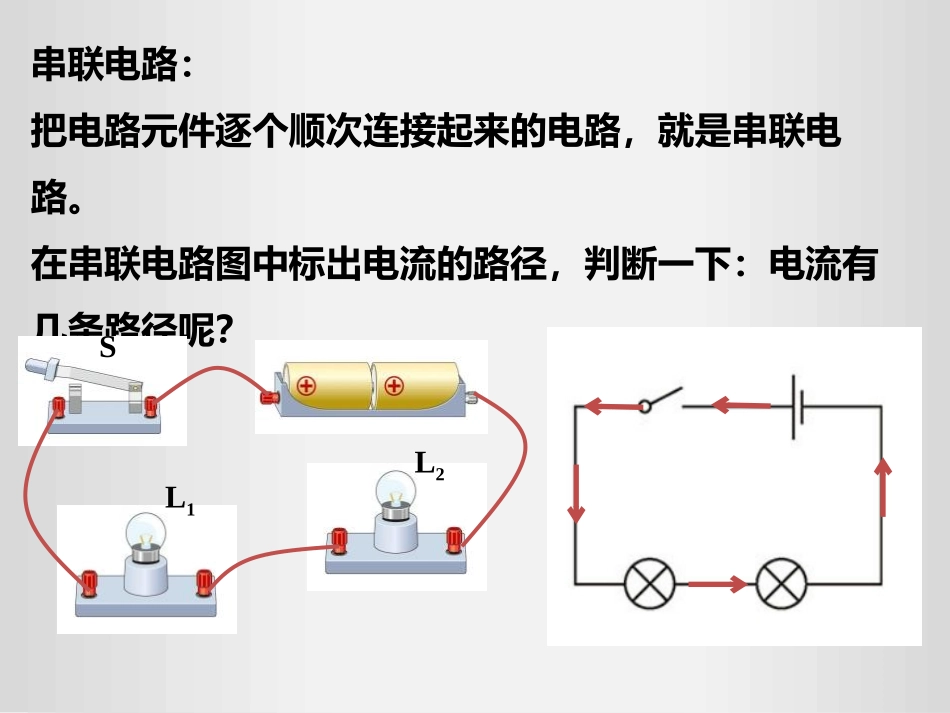 《串联和并联》电流和电路PPT免费课件[人教版九年级物理]_第3页
