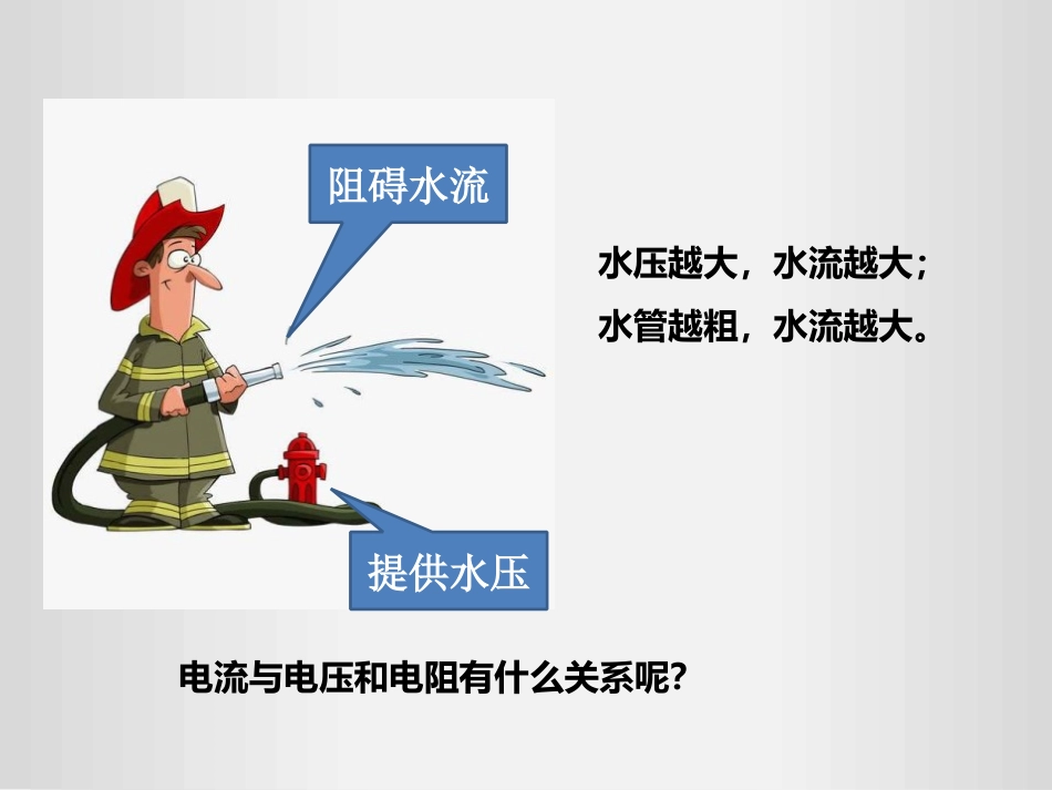 《电流与电压和电阻的关系》欧姆定律PPT优秀课件[人教版九年级物理]_第2页