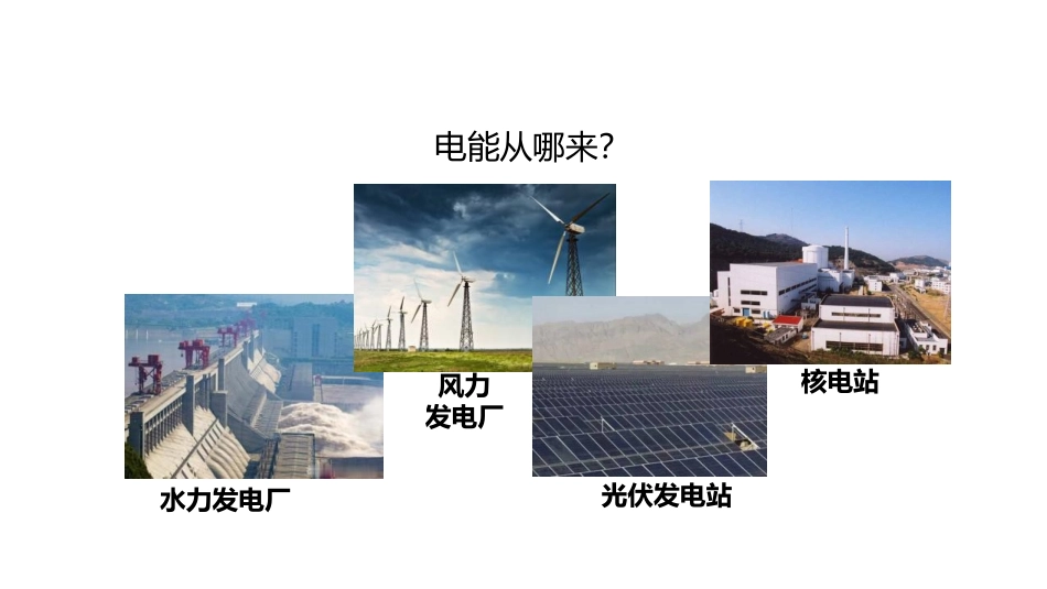 《电能 电功》电功率PPT精品课件[人教版九年级物理]_第2页