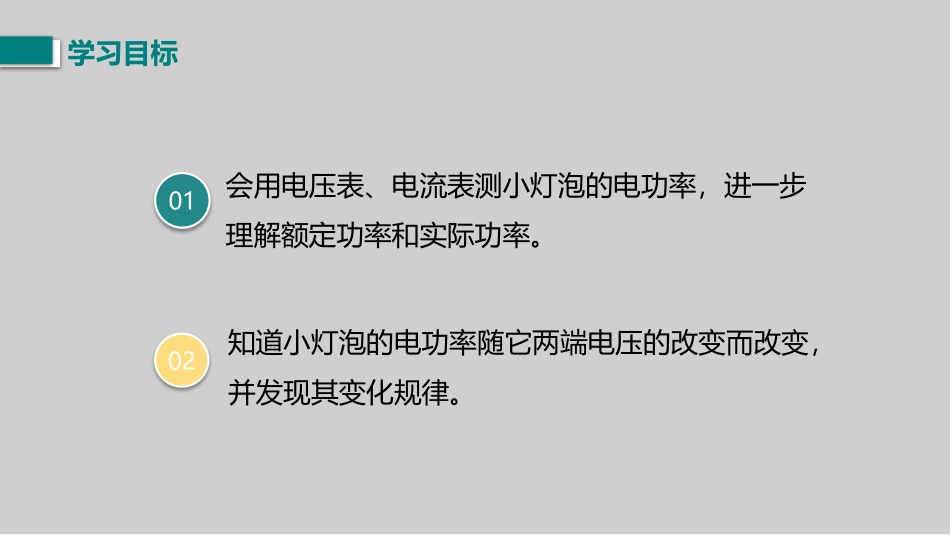 《测量小灯泡的电功率》电功率PPT精品课件[人教版九年级物理]_第3页