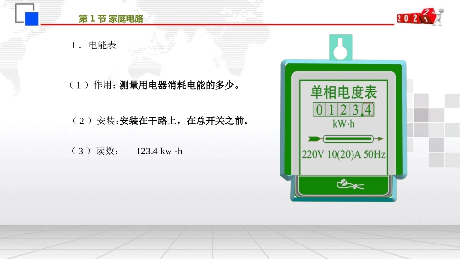 《家庭电路》生活用电PPT精品课件[人教版九年级物理]_第3页