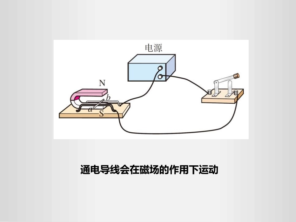 《电动机》电与磁PPT精品课件[人教版九年级物理]_第3页