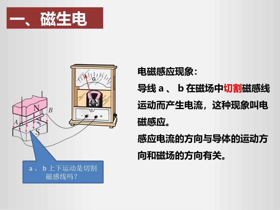 《磁生电》电与磁PPT精品课件[人教版九年级物理]_第2页