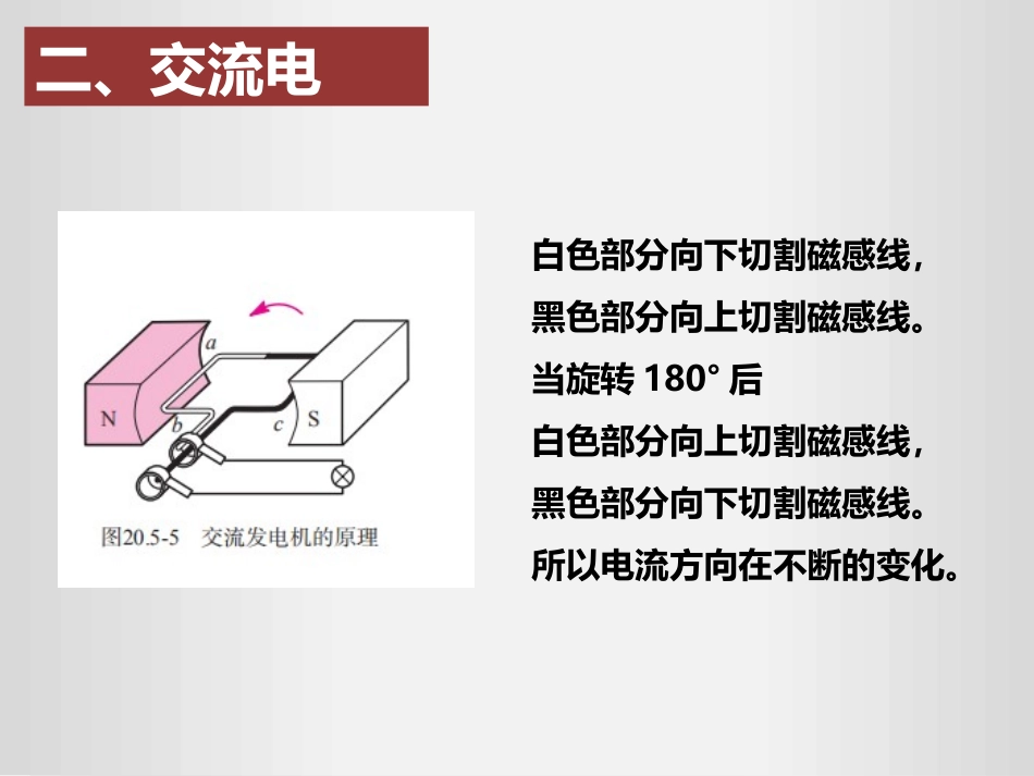 《磁生电》电与磁PPT精品课件[人教版九年级物理]_第3页