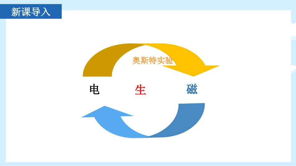 《磁生电》电与磁PPT优质课件[人教版九年级物理]_第2页