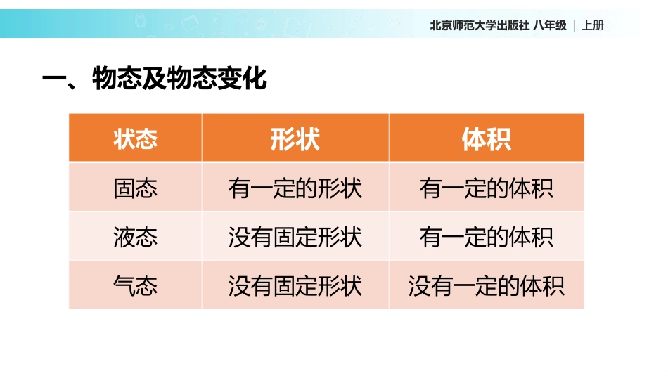 《物态变化 温度》物态及其变化PPT免费课件[北师大八年级物理]_第3页