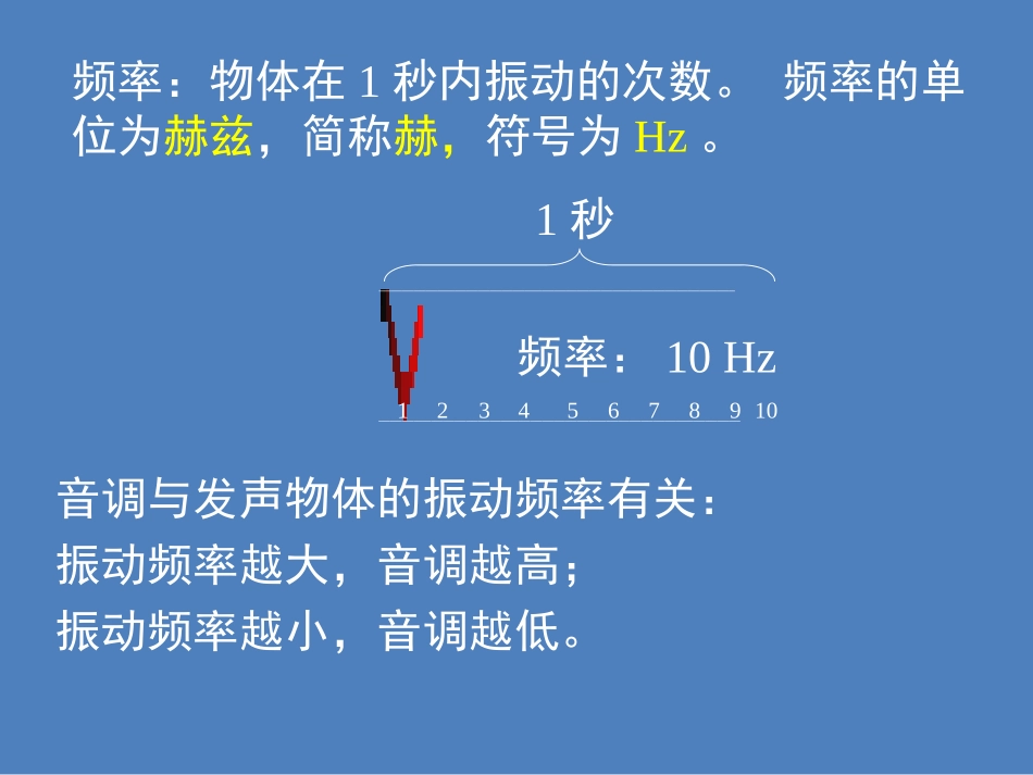 《乐音》声现象PPT优质课件[北师大八年级物理上册]_第3页