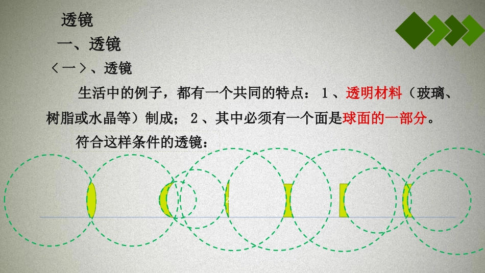 《透镜》常见的光学仪器PPT免费课件[北师大八年级物理下册]_第3页