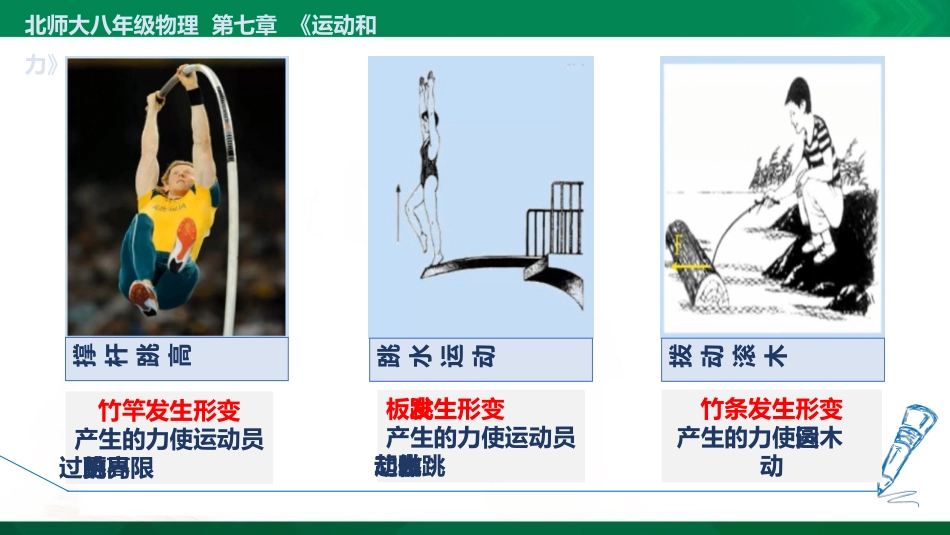 《弹力 力的测量》运动和力PPT课件[北师大八年级物理下册]_第2页