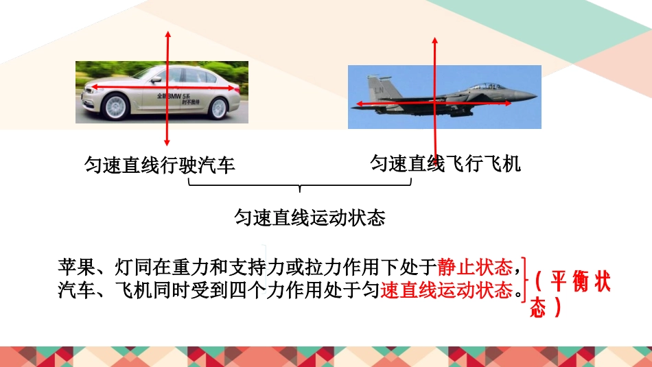 《二力平衡》运动和力PPT精品教学课件[北师大八年级物理]_第3页