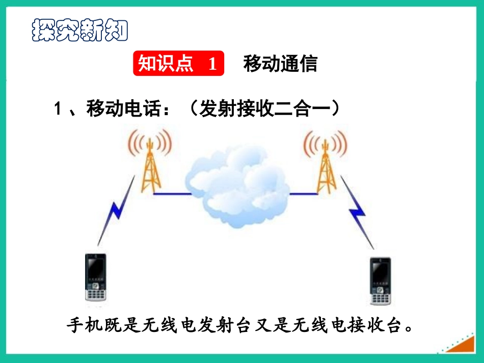 《现代通信技术及发展前景》怎样传递信息-通信技术简介PPT免费课件_第3页