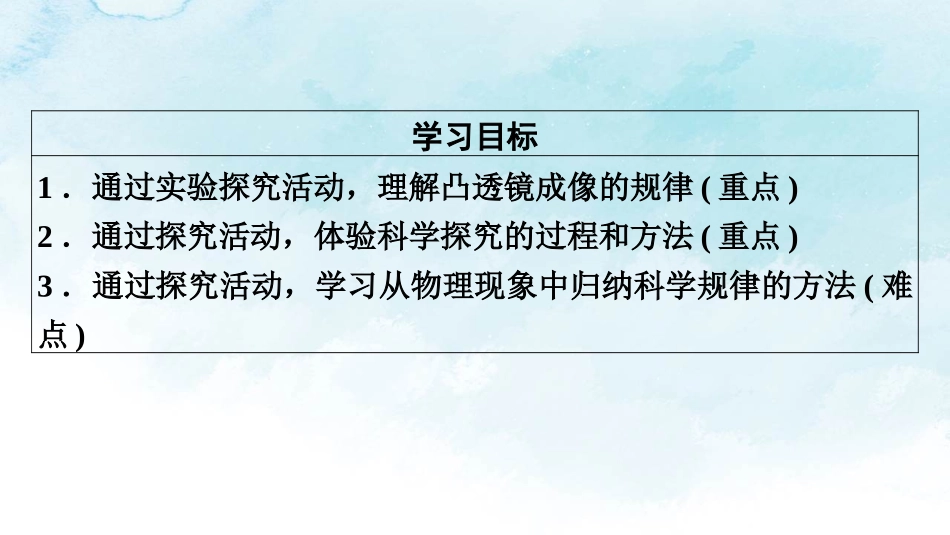 《探究凸透镜成像规律》光和眼睛PPT课件[粤沪版八年级物理]_第3页
