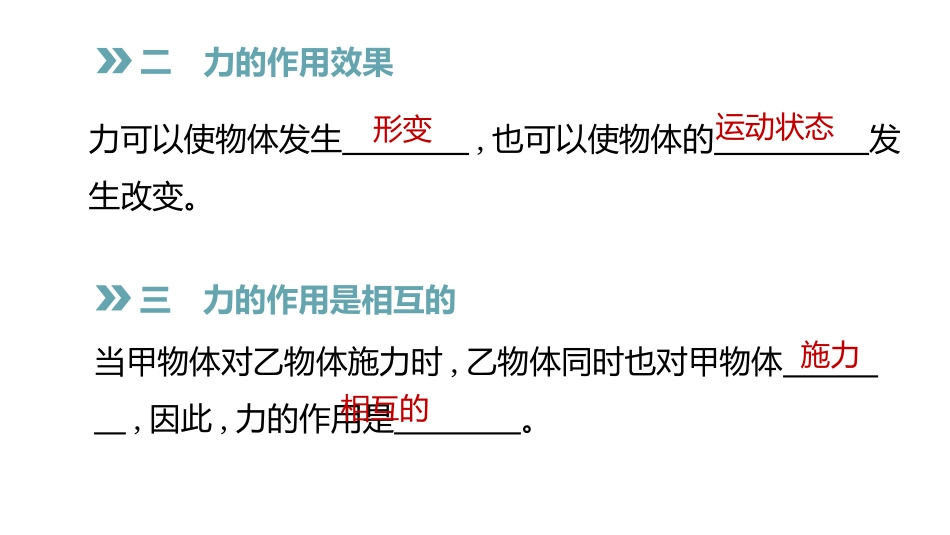 《怎样认识力》力和机械PPT课件[粤沪版八年级物理下册]_第3页
