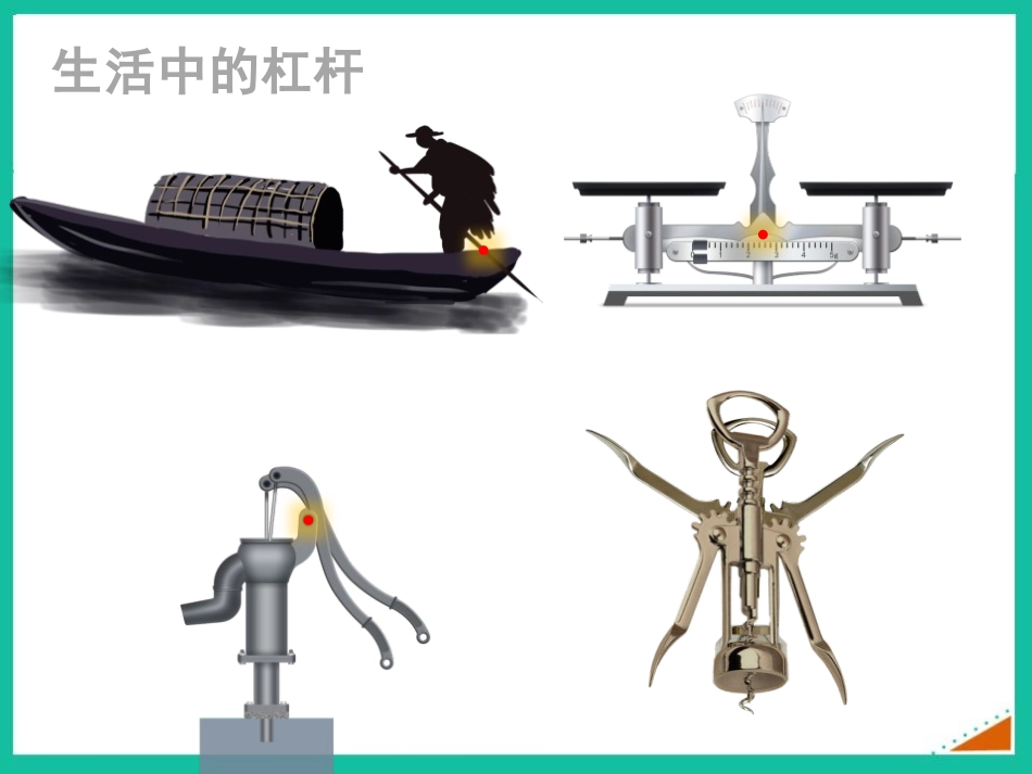 《探究杠杆的平衡条件》力和机械PPT课件[粤沪版八年级物理]_第3页