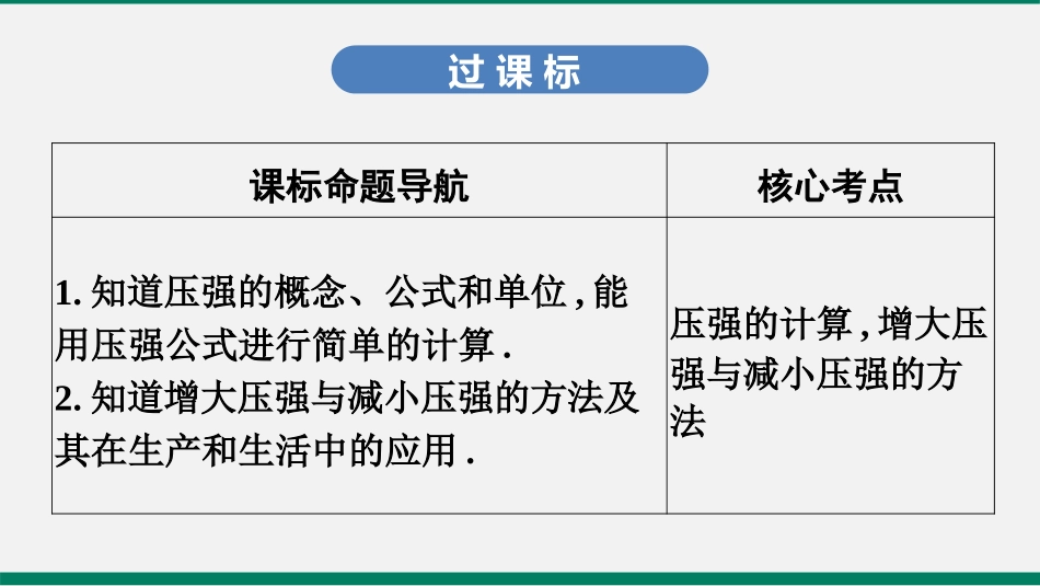 《认识压强》神奇的压强PPT课件(第2课时)[粤沪版八年级物理]_第2页