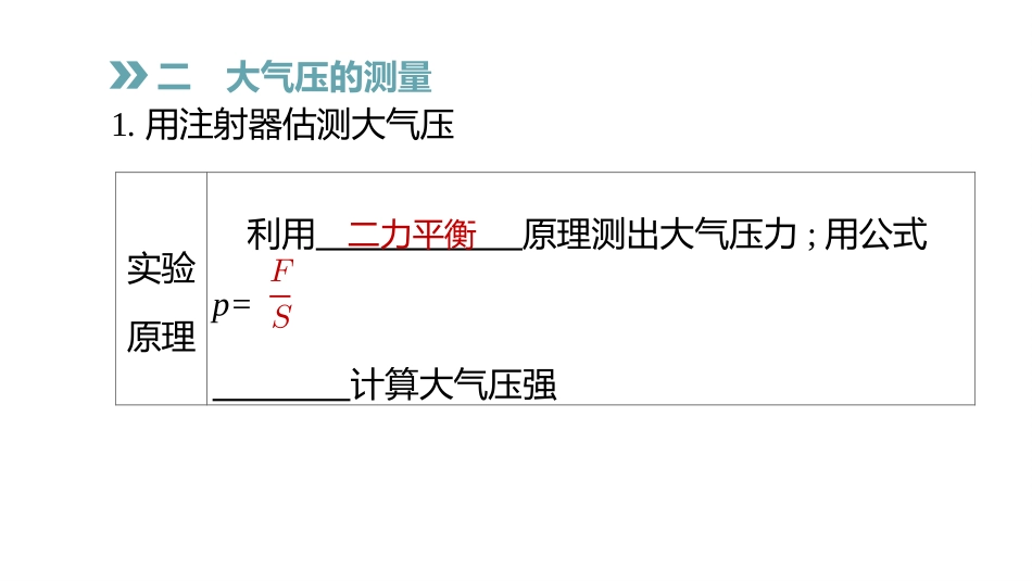 《大气压与人类生活》神奇的压强PPT课件[粤沪版八年级物理]_第3页