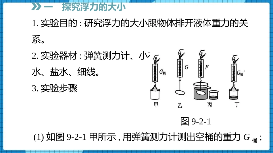 《阿基米德原理》浮力与升力PPT课件[粤沪版八年级物理下册]_第2页