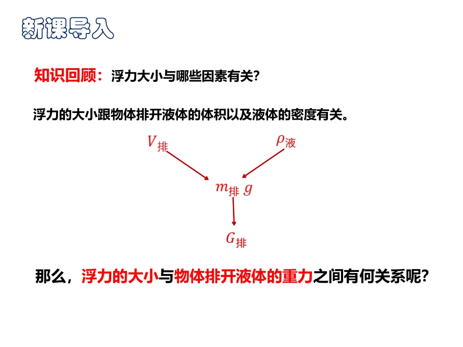 《阿基米德原理》浮力与升力PPT免费课件[粤沪版八年级物理]_第2页