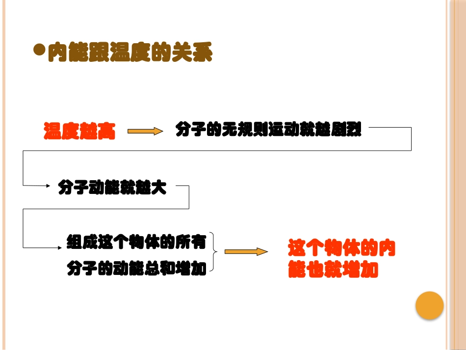 《认识内能》内能与热机PPT精品课件[粤沪版九年级物理上册]_第3页