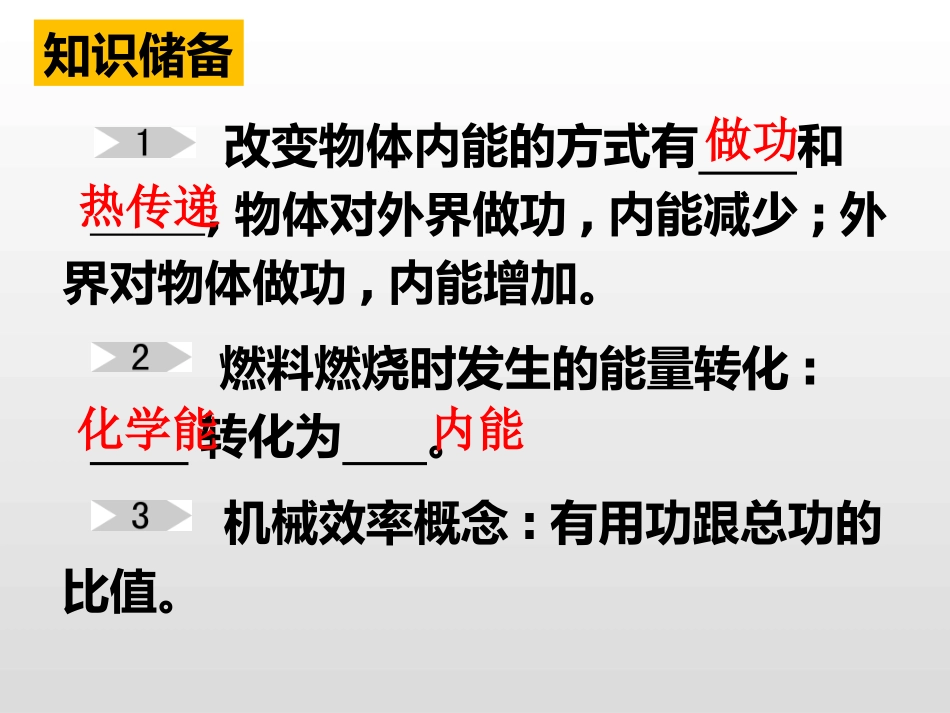 《热机与社会发展》内能与热机PPT免费课件[粤沪版九年级物理]_第2页