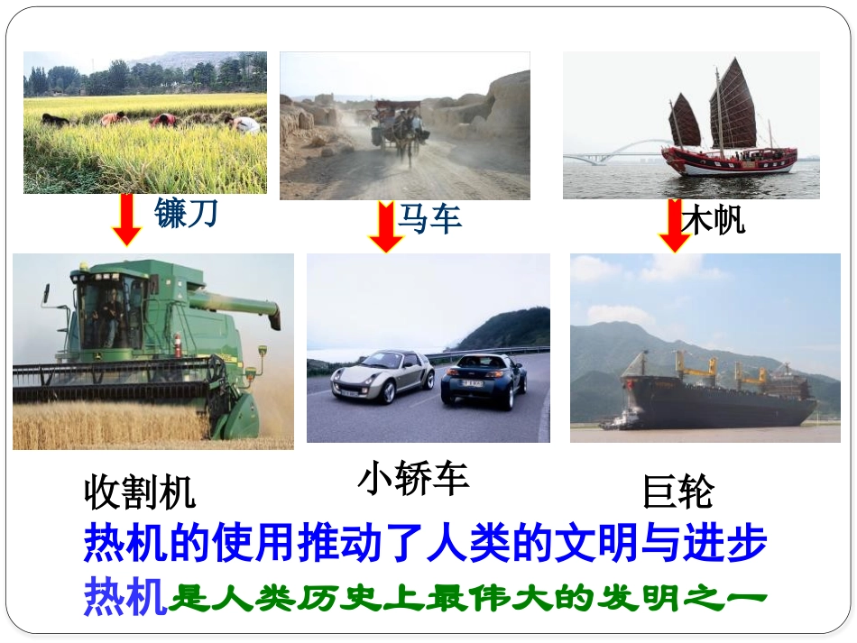 《热机与社会发展》内能与热机PPT课件[粤沪版九年级物理]_第3页