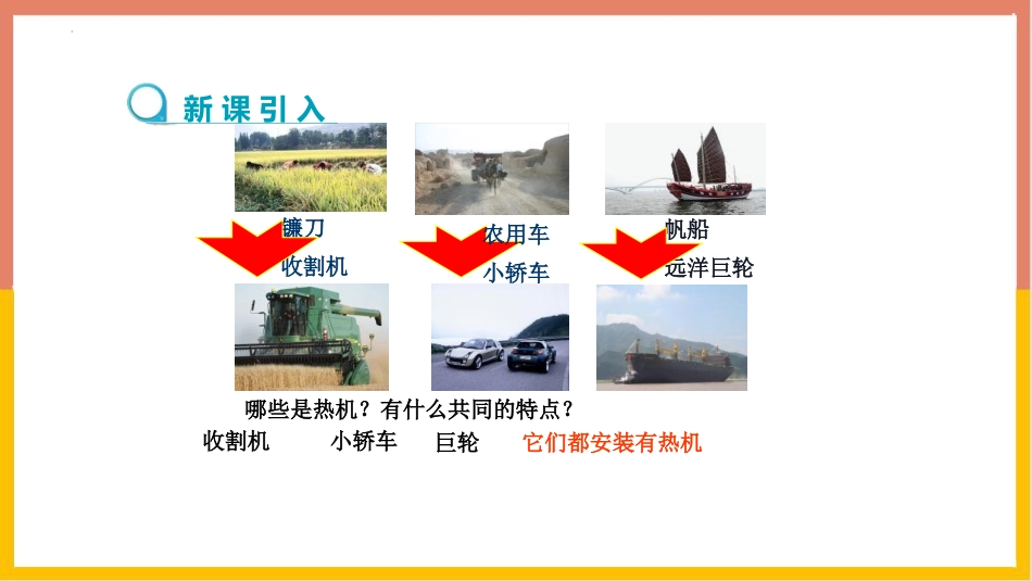《热机与社会发展》内能与热机PPT精品课件[粤沪版九年级物理]_第3页