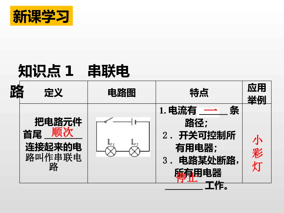 《电路的组成和连接方式》探究简单电路PPT课件(第2课时)_第3页