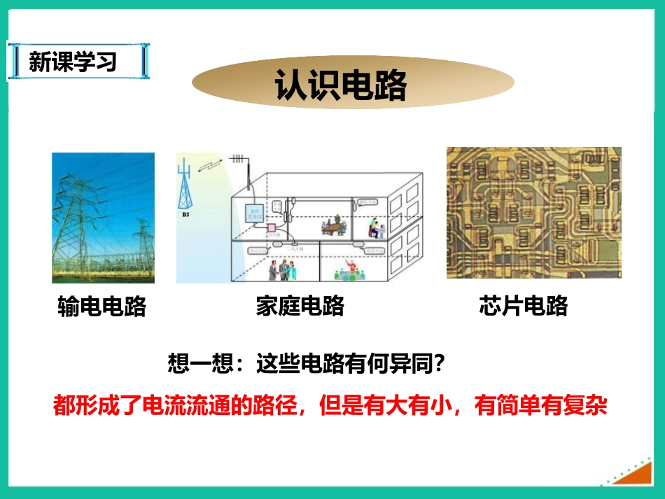 《电路的组成和连接方式》探究简单电路PPT免费课件_第3页