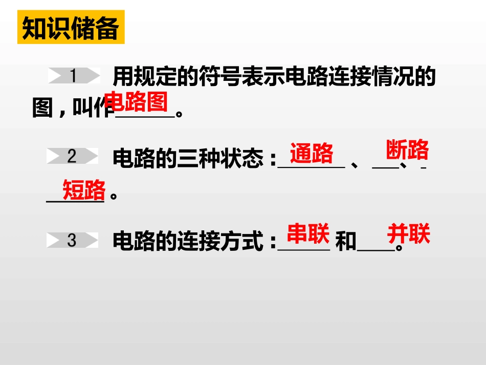 《怎样认识和测量电流》探究简单电路PPT课件[粤沪版九年级物理]_第2页