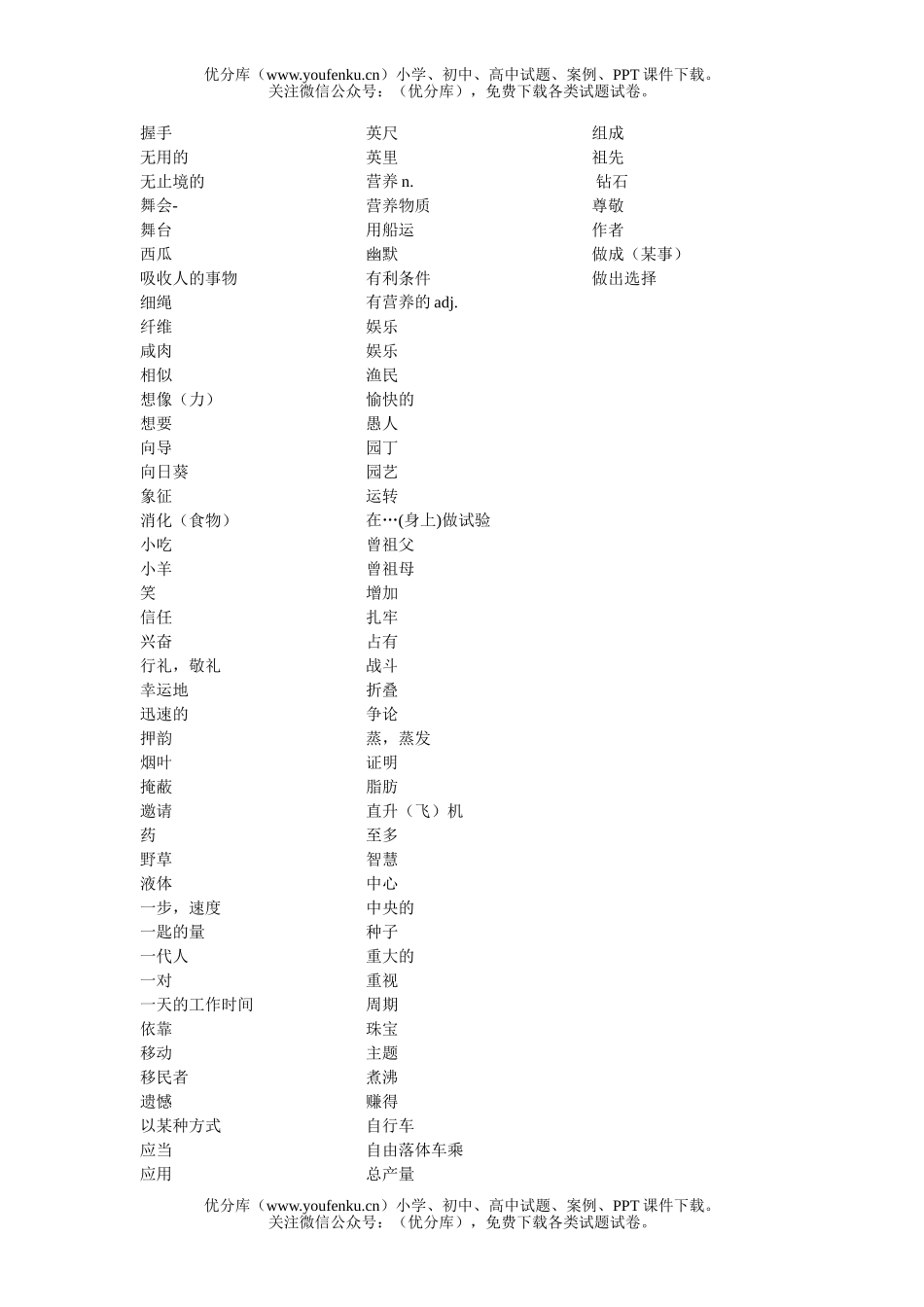 高中一年级英语下学期单词拼写试卷_第2页